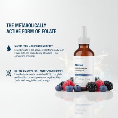 Nurai Pure Balance+