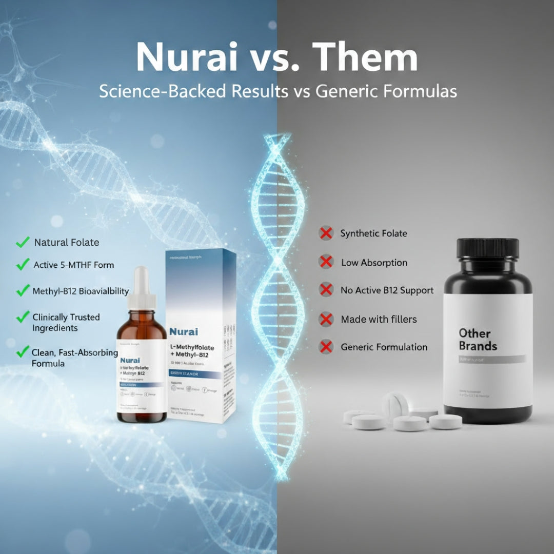 Nurai Pure Balance+